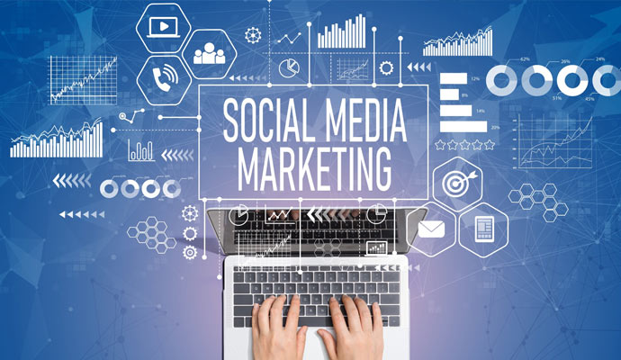 What is Social Media Marketing Strategy